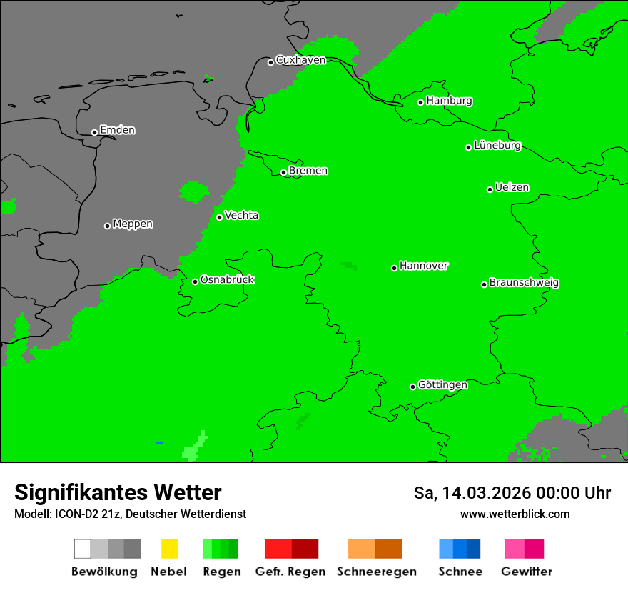 Signifikantes Wetter