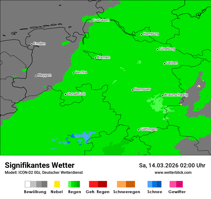 Signifikantes Wetter