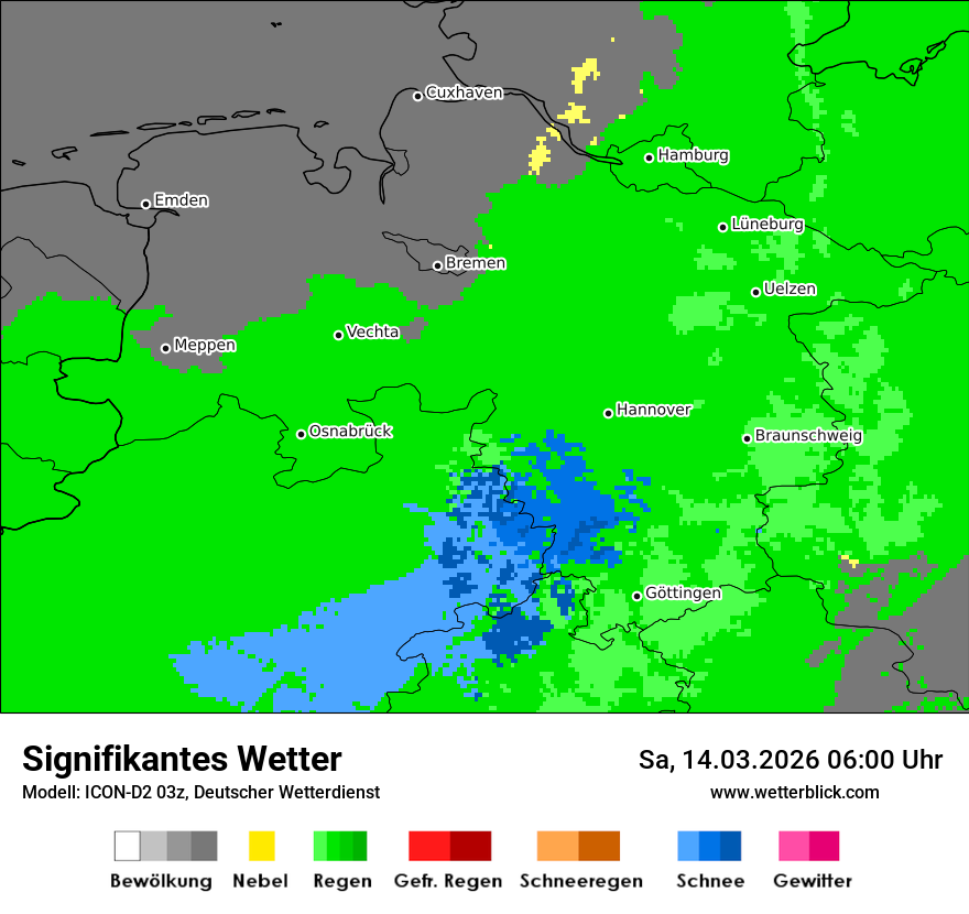 Signifikantes Wetter
