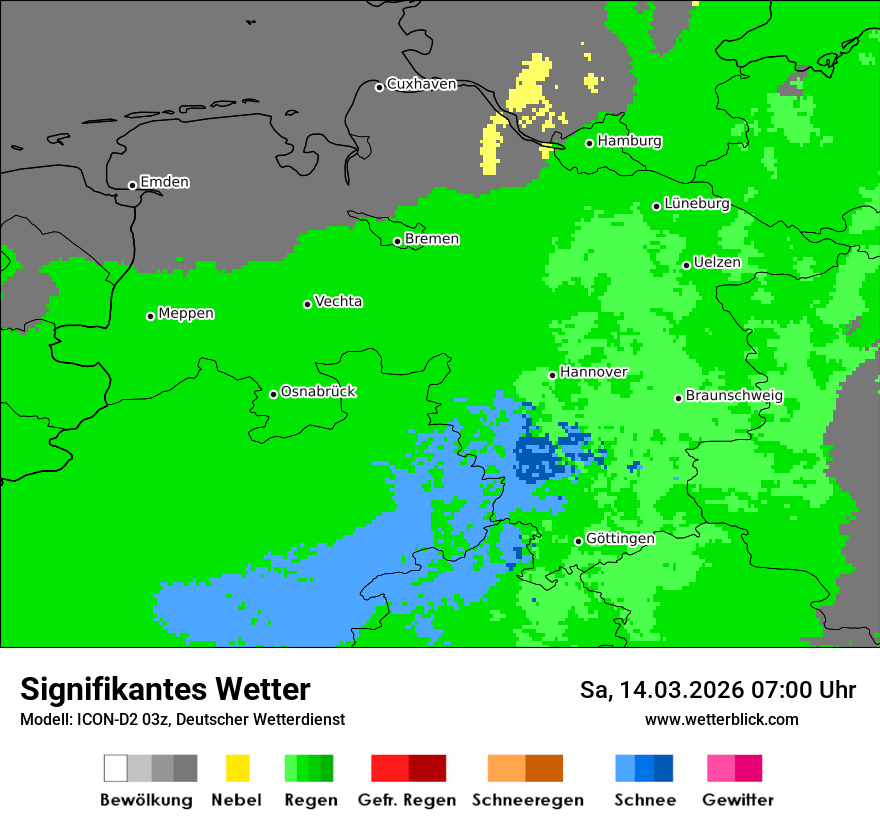 Signifikantes Wetter