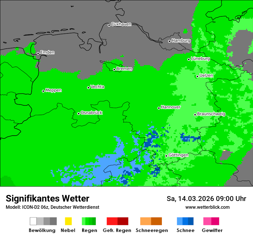 Signifikantes Wetter