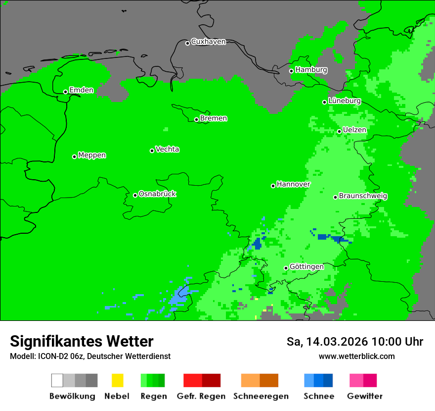 Signifikantes Wetter