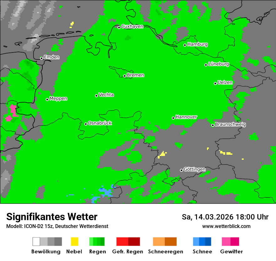 Signifikantes Wetter