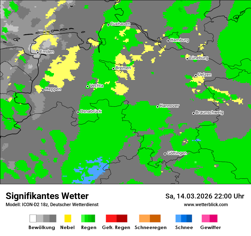 Signifikantes Wetter