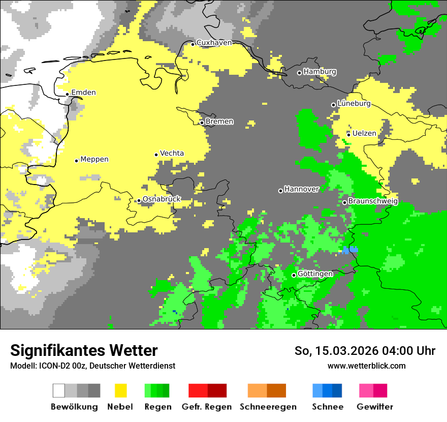 Signifikantes Wetter