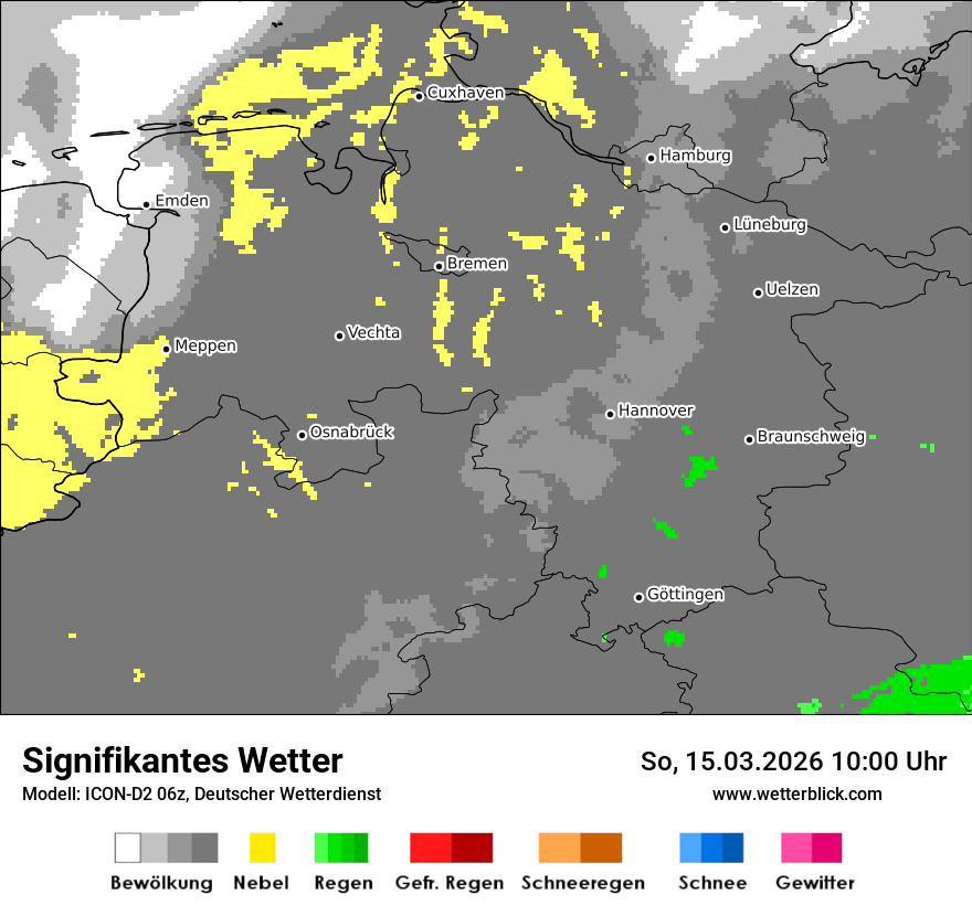 Signifikantes Wetter