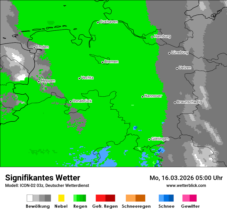 Signifikantes Wetter