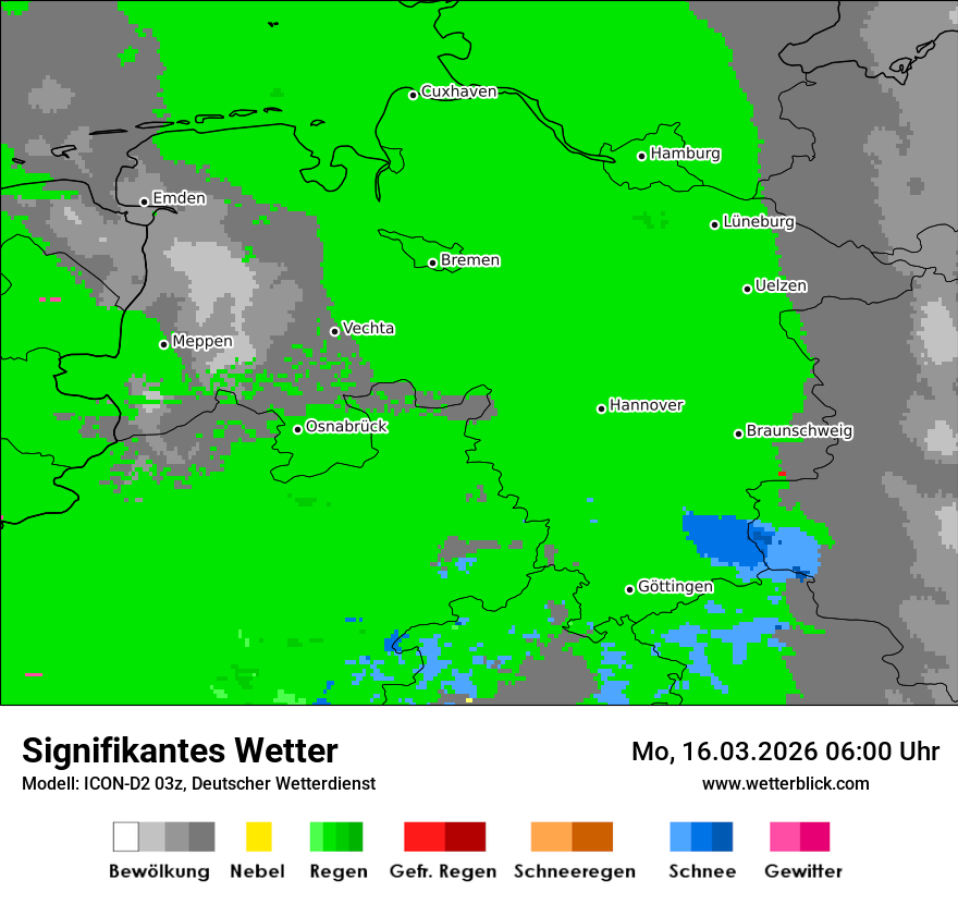 Signifikantes Wetter