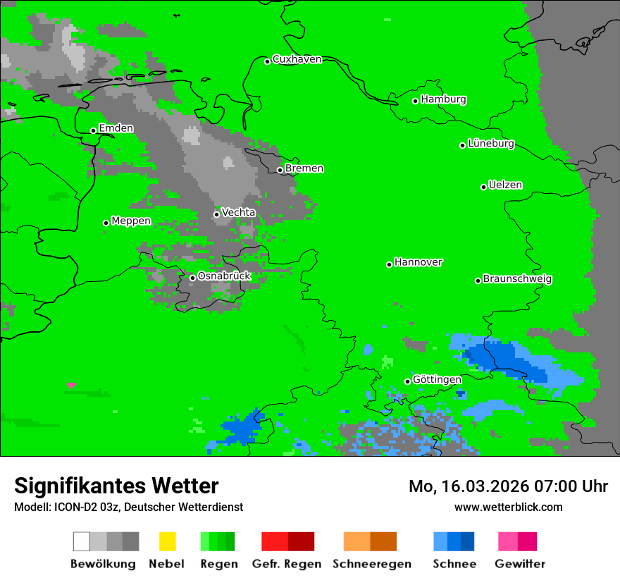 Signifikantes Wetter