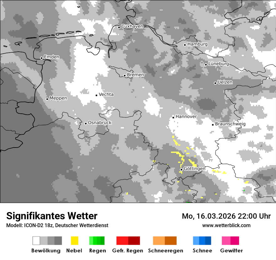 Signifikantes Wetter