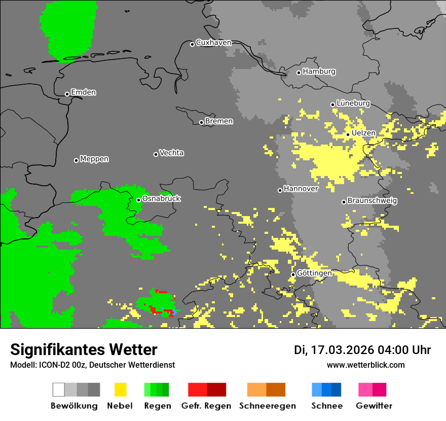 Signifikantes Wetter
