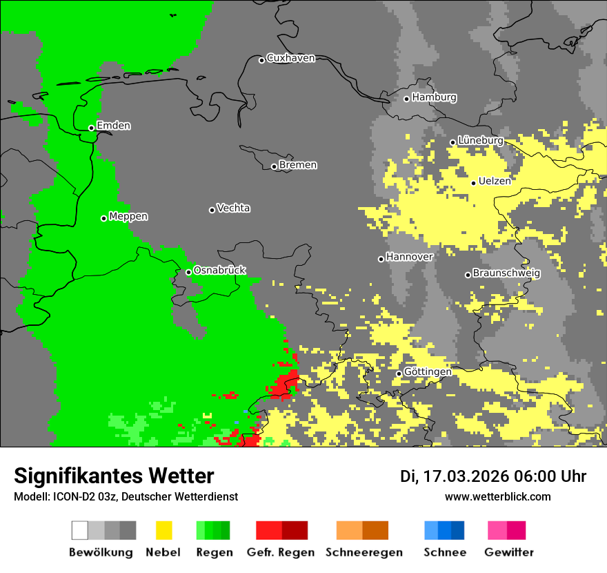 Signifikantes Wetter