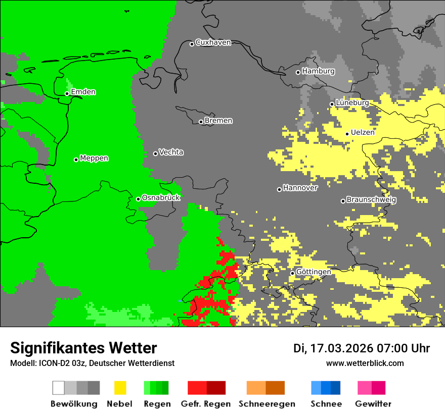 Signifikantes Wetter