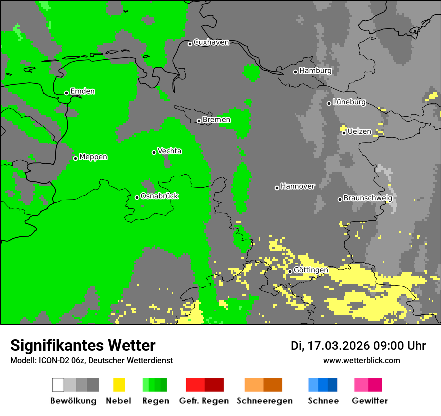 Signifikantes Wetter