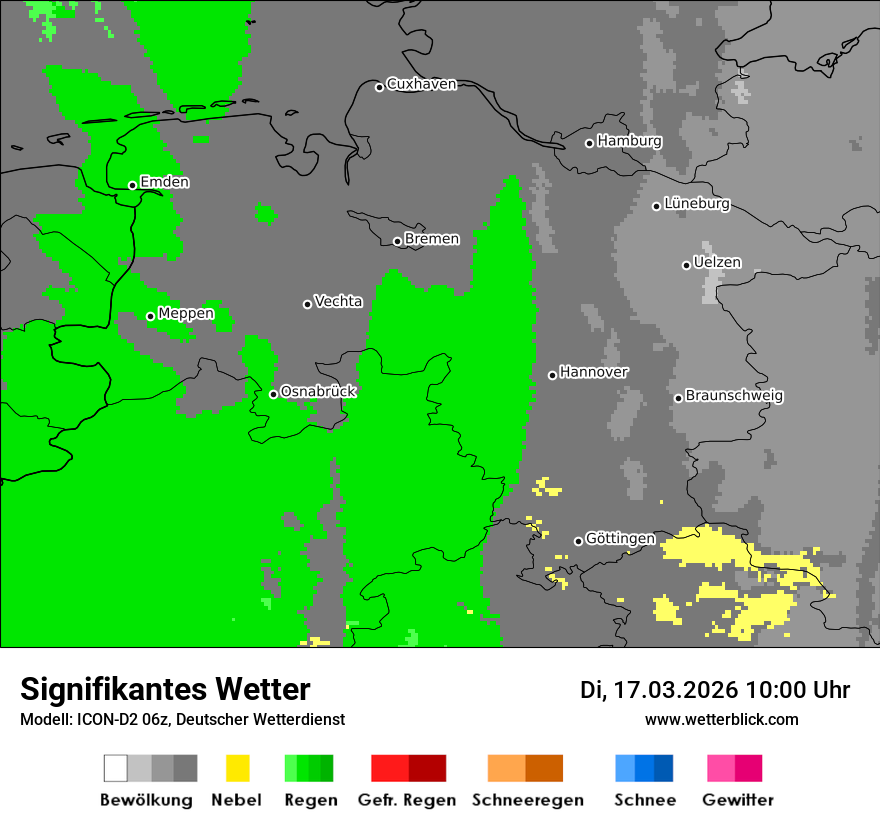 Signifikantes Wetter