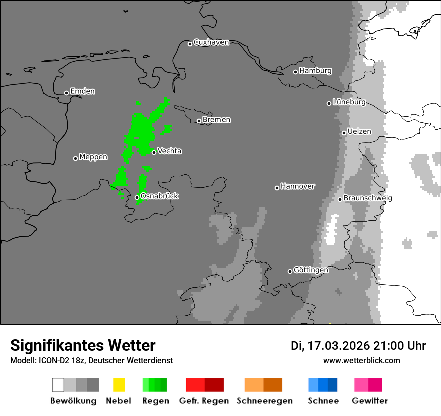 Signifikantes Wetter
