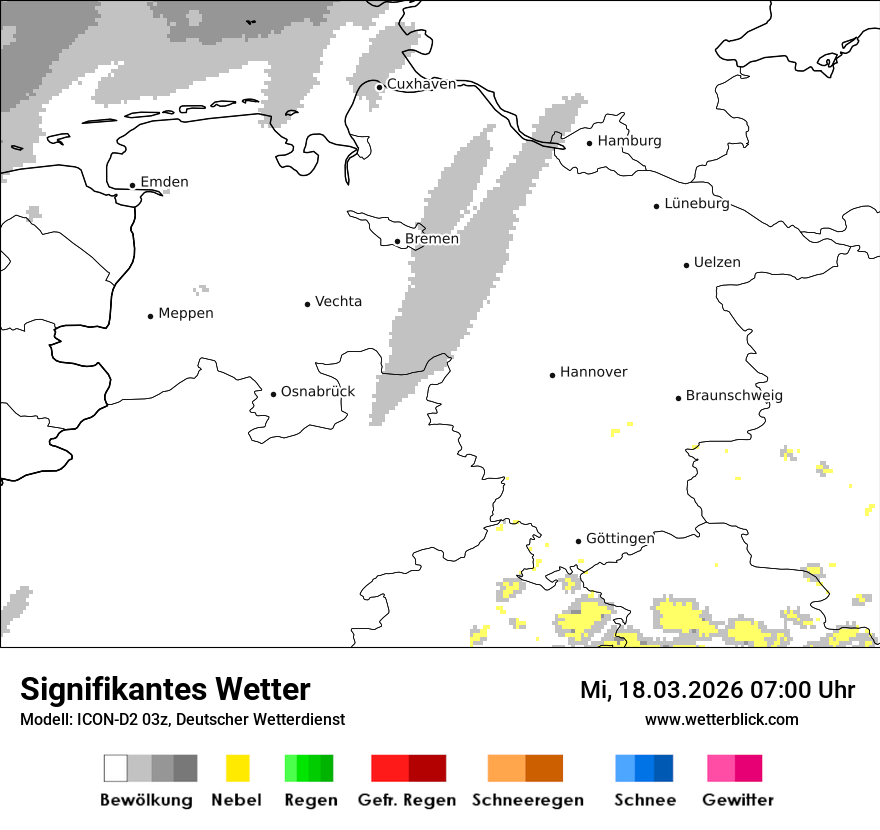 Signifikantes Wetter