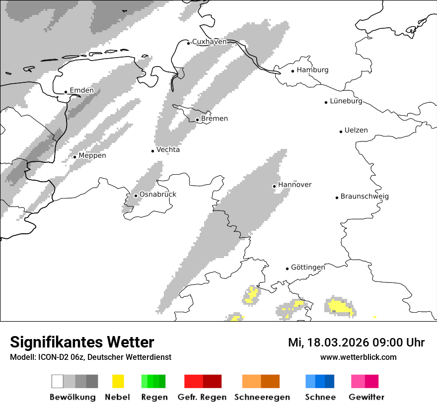 Signifikantes Wetter