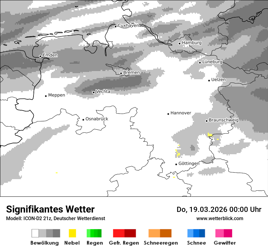 Signifikantes Wetter