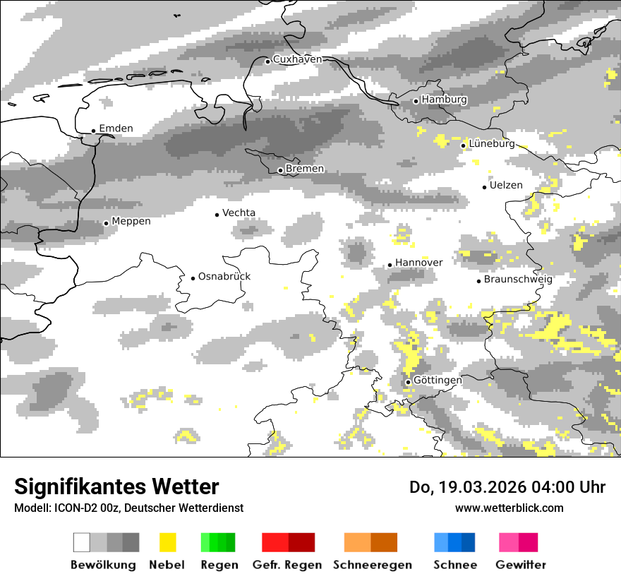 Signifikantes Wetter