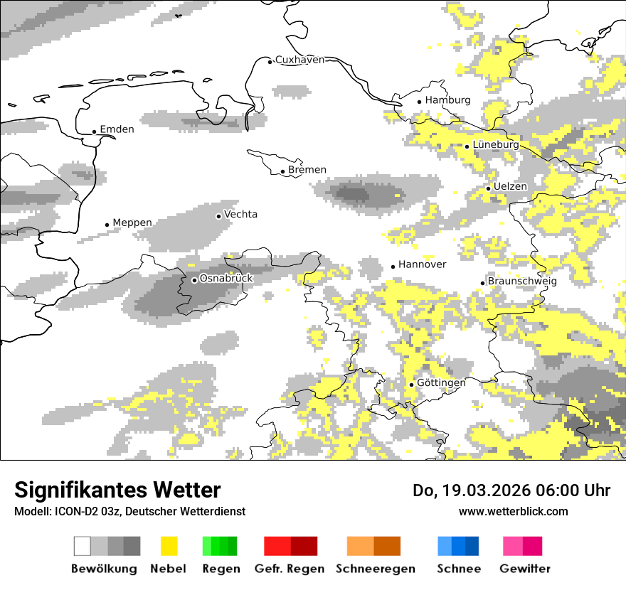 Signifikantes Wetter