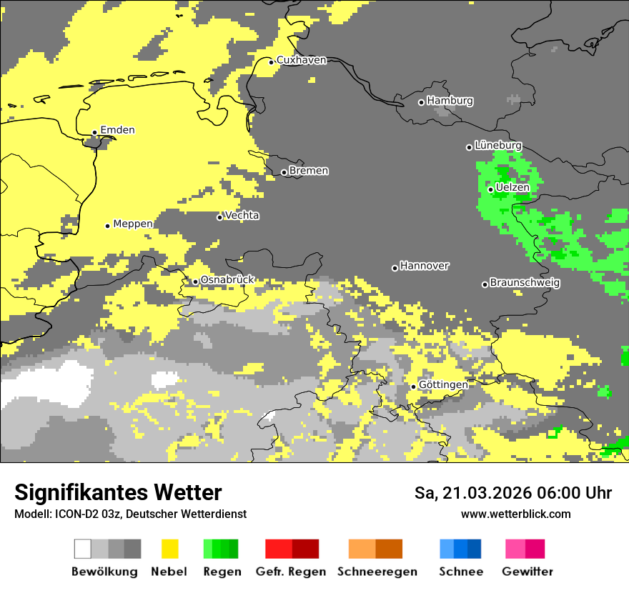 Signifikantes Wetter