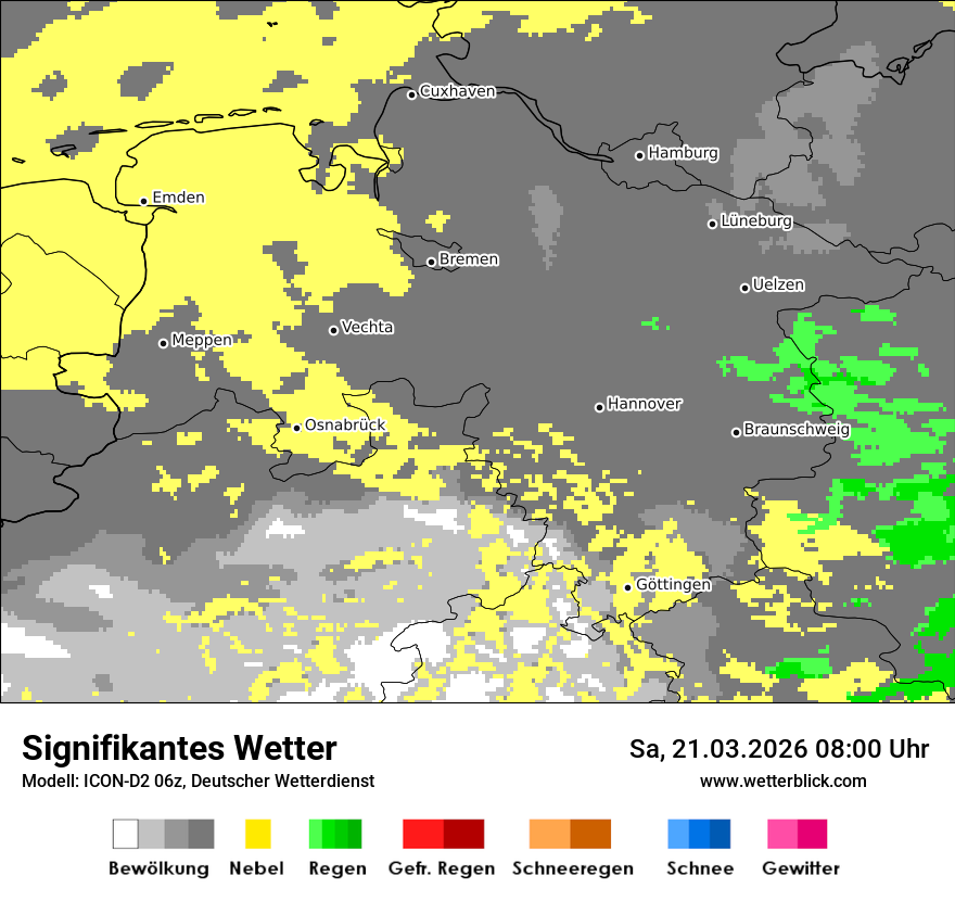 Signifikantes Wetter