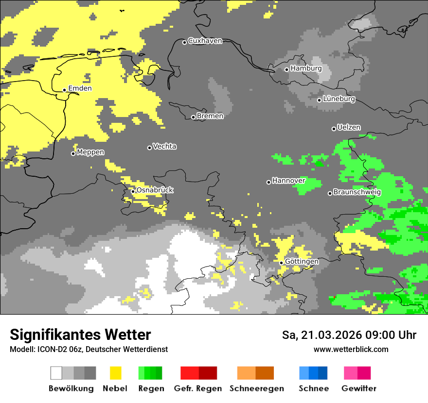 Signifikantes Wetter
