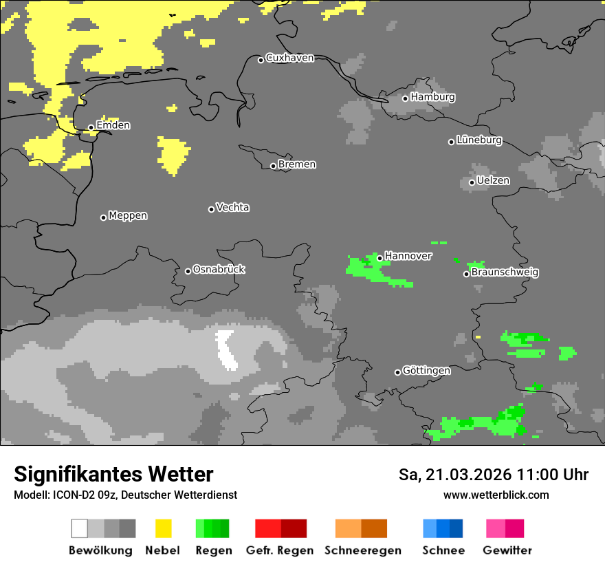 Signifikantes Wetter