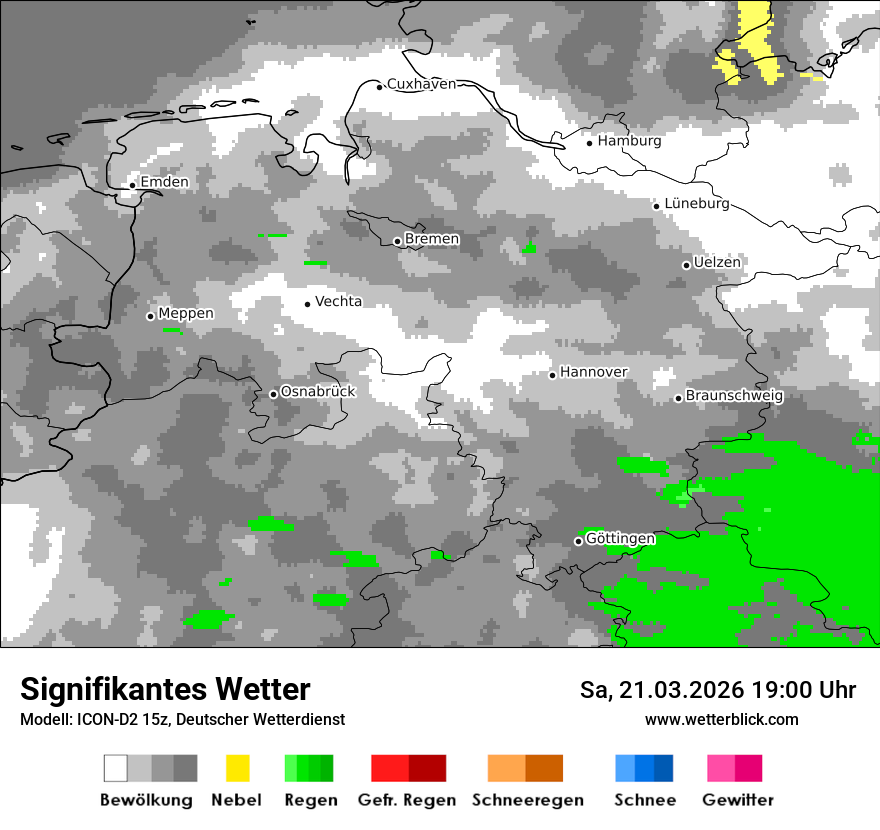 Signifikantes Wetter