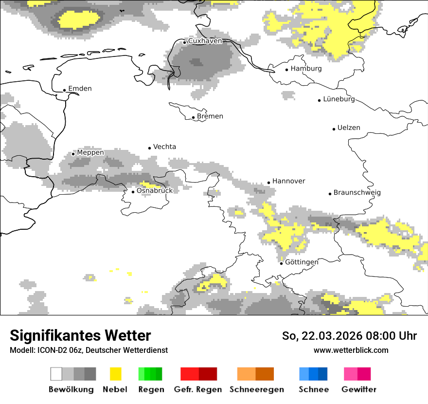 Signifikantes Wetter
