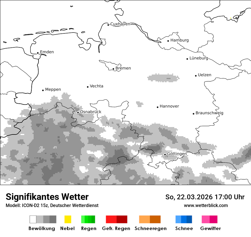 Signifikantes Wetter