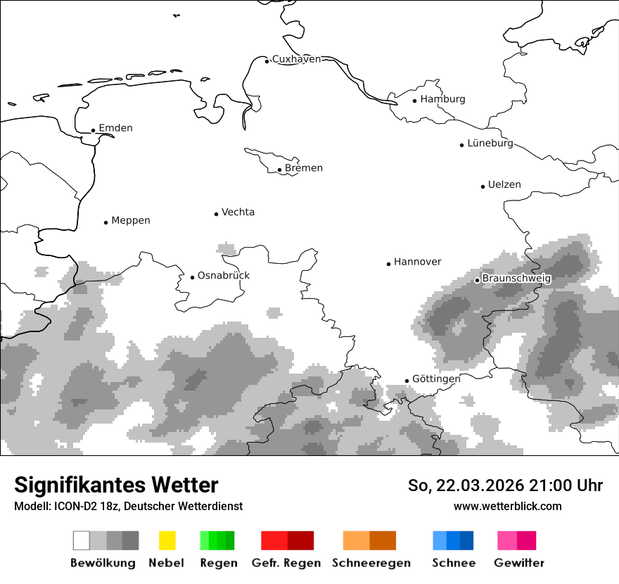 Signifikantes Wetter