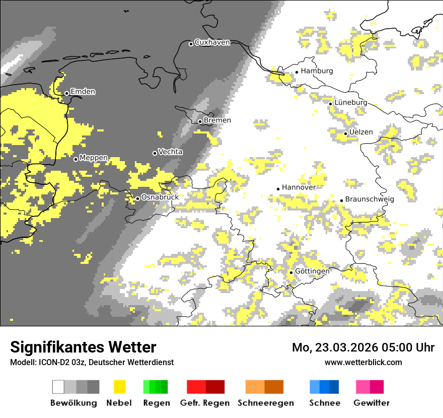 Signifikantes Wetter