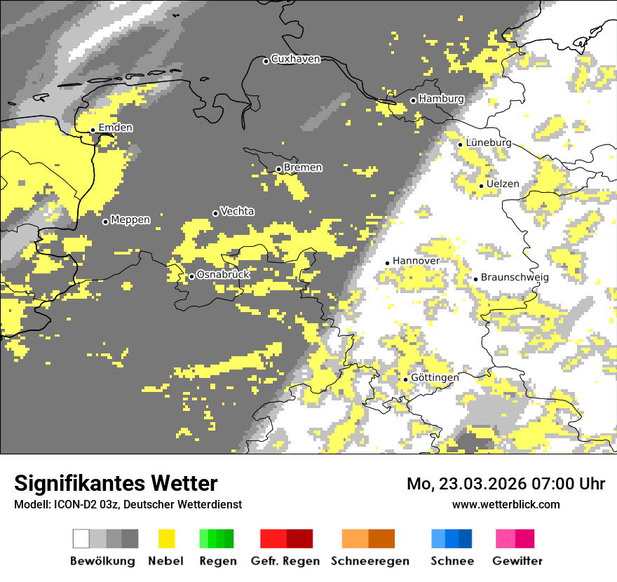 Signifikantes Wetter
