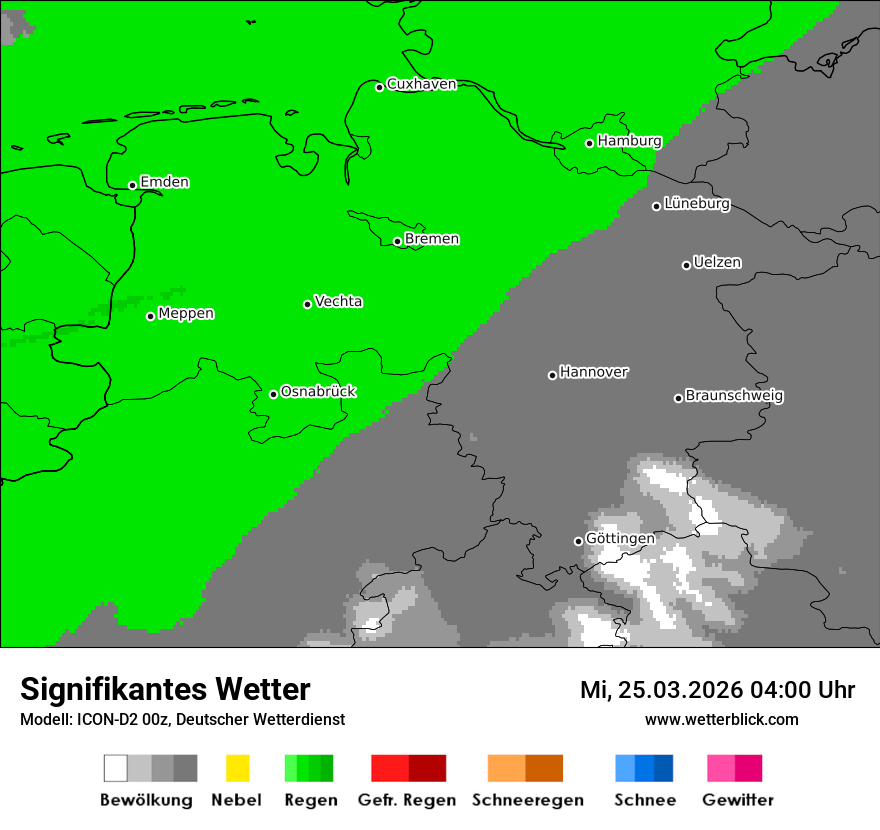 Signifikantes Wetter
