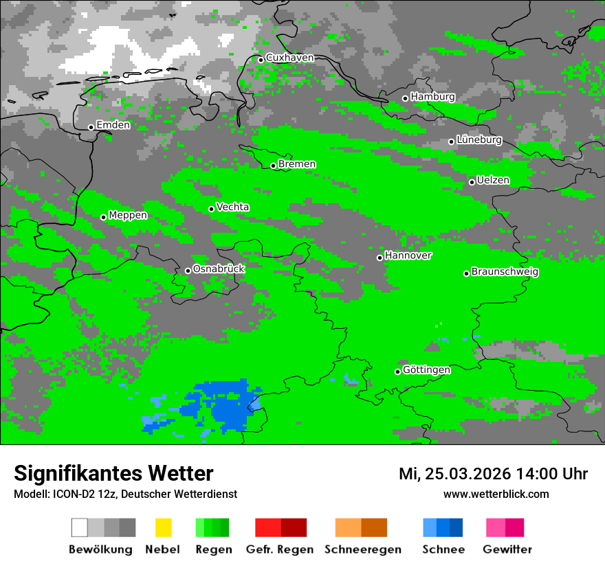Signifikantes Wetter