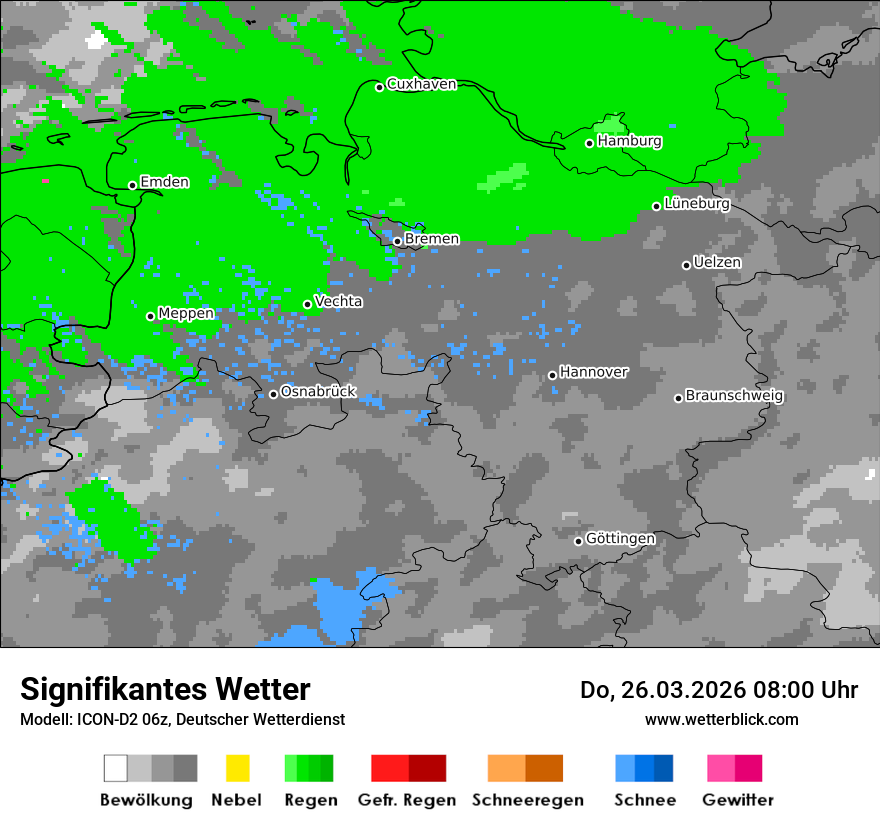 Signifikantes Wetter