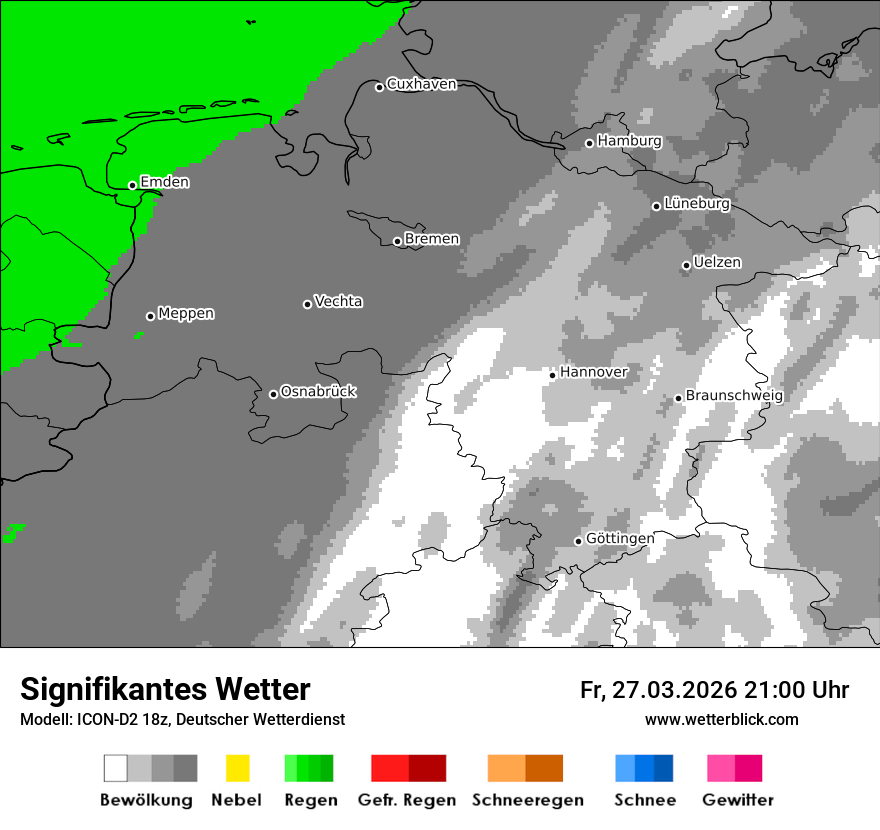 Signifikantes Wetter