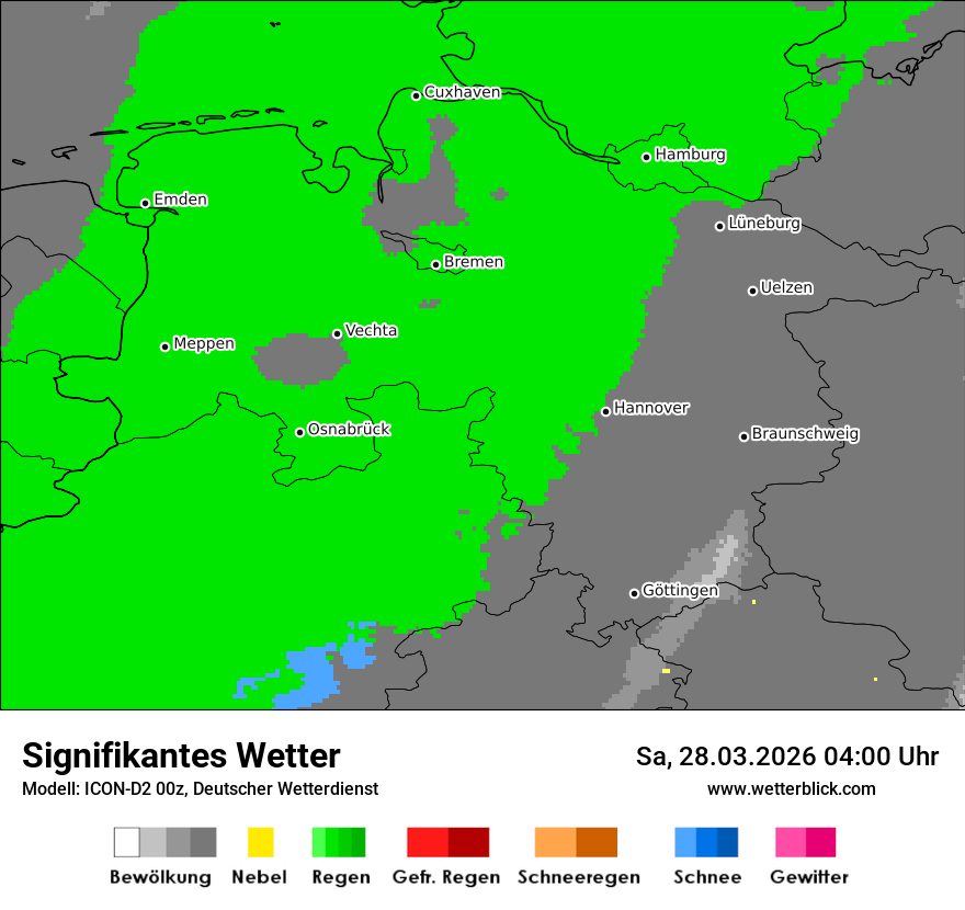 Signifikantes Wetter