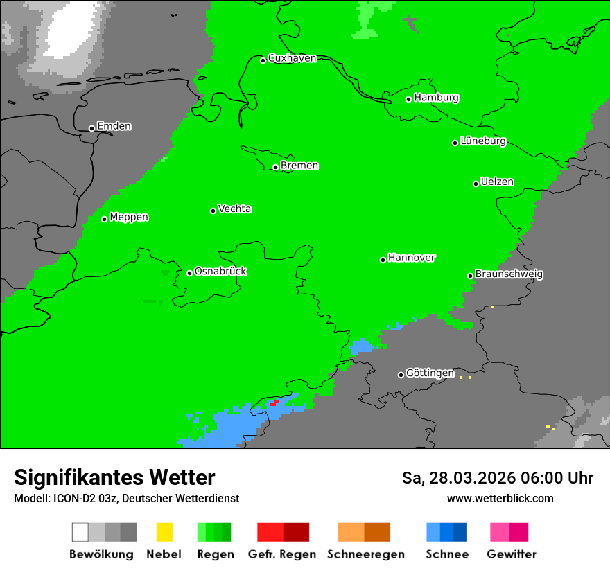 Signifikantes Wetter