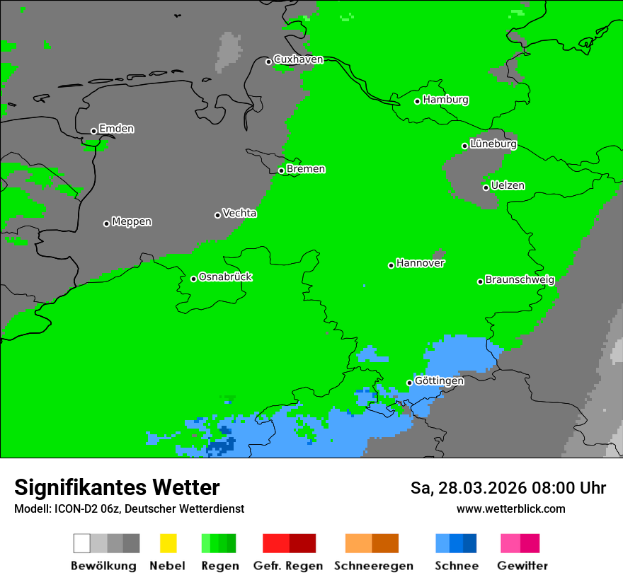 Signifikantes Wetter