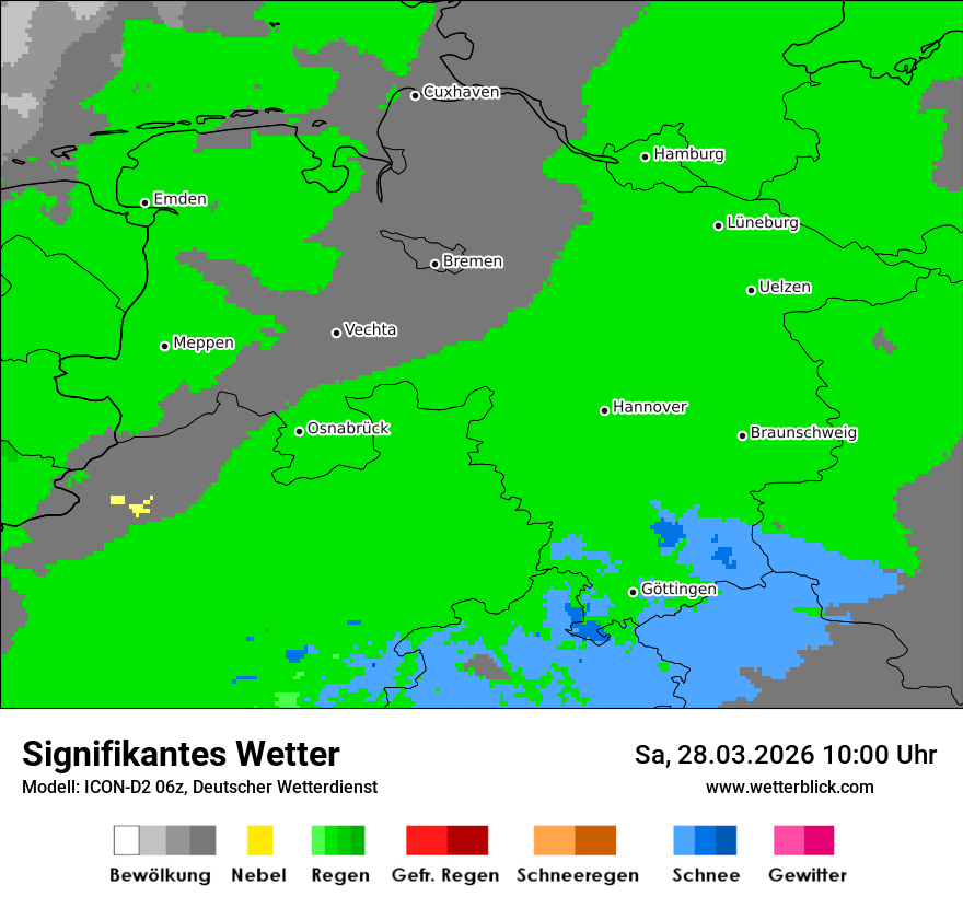 Signifikantes Wetter