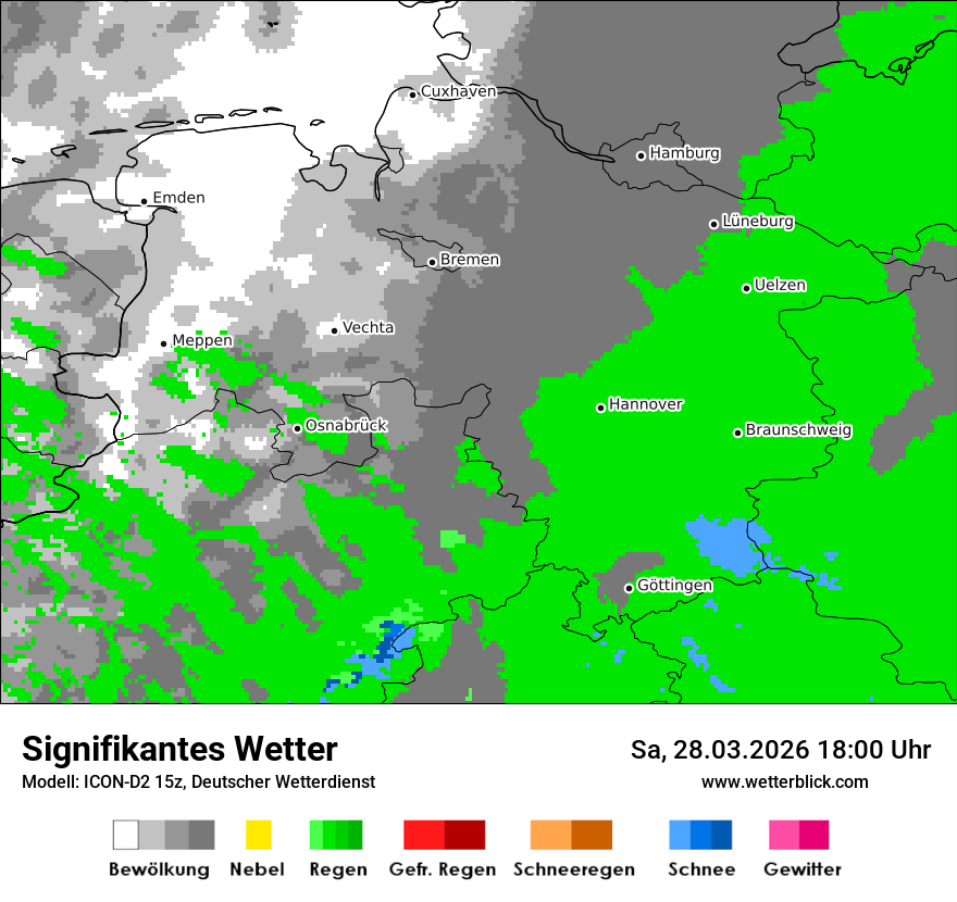 Signifikantes Wetter