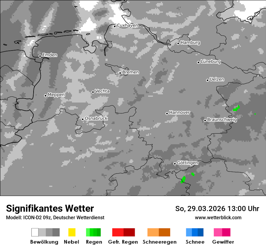 Signifikantes Wetter