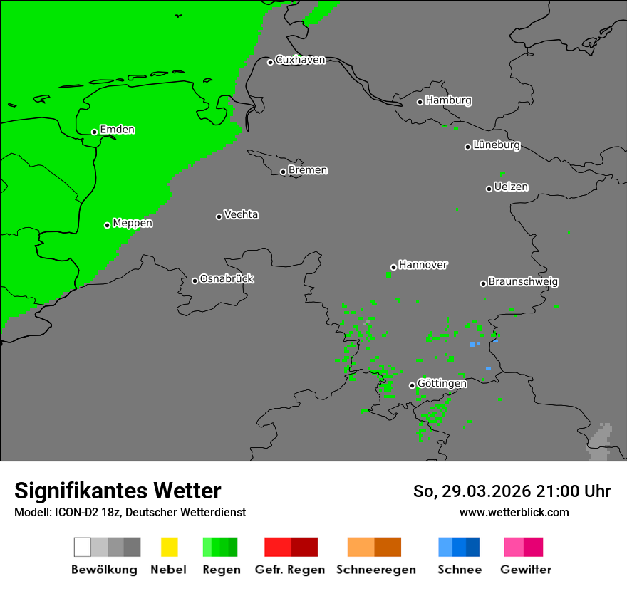 Signifikantes Wetter