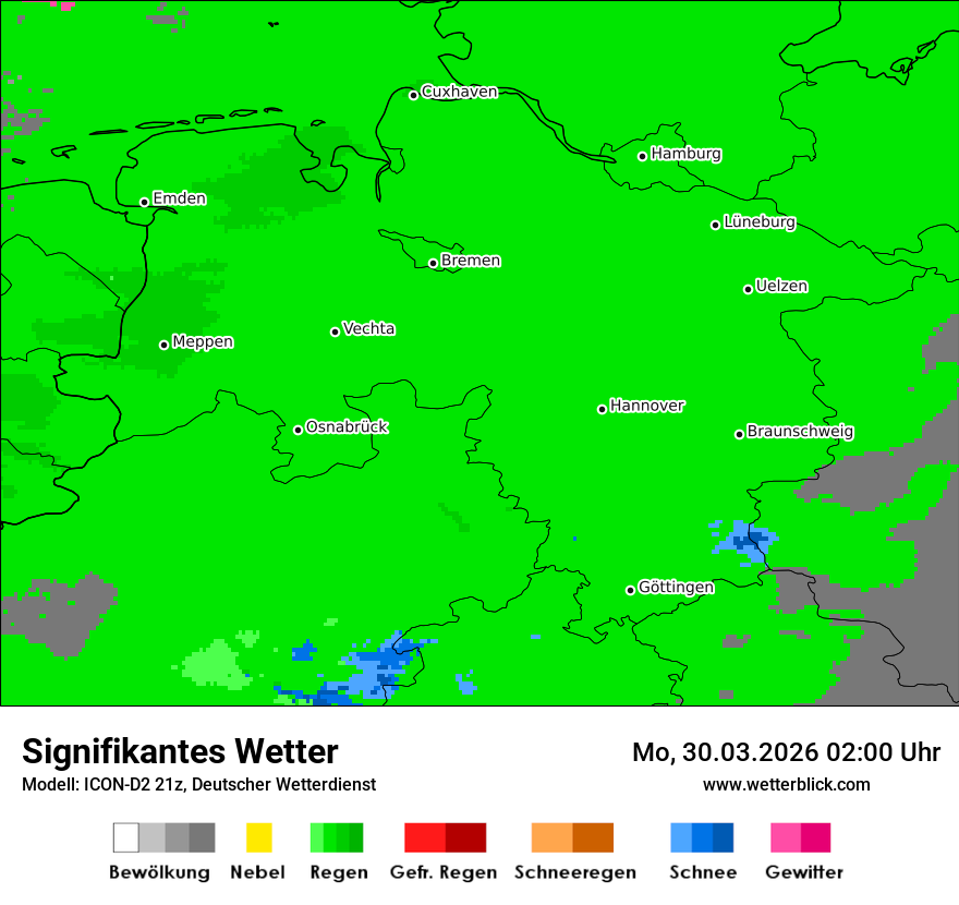 Signifikantes Wetter