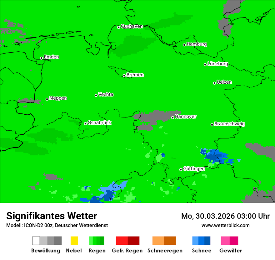 Signifikantes Wetter