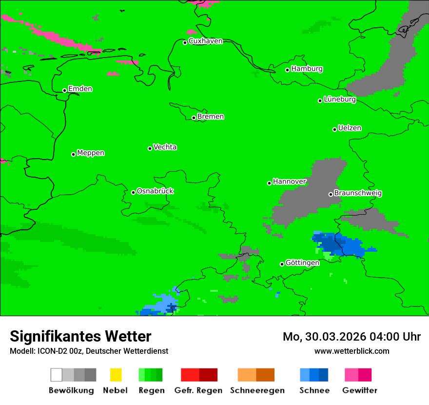 Signifikantes Wetter