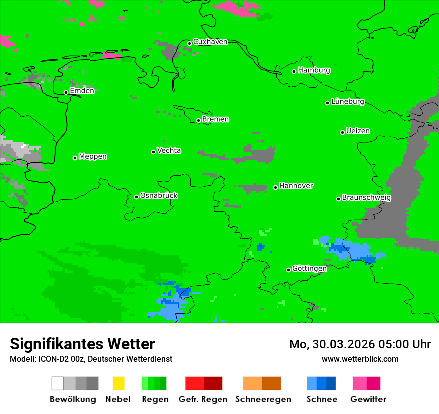 Signifikantes Wetter